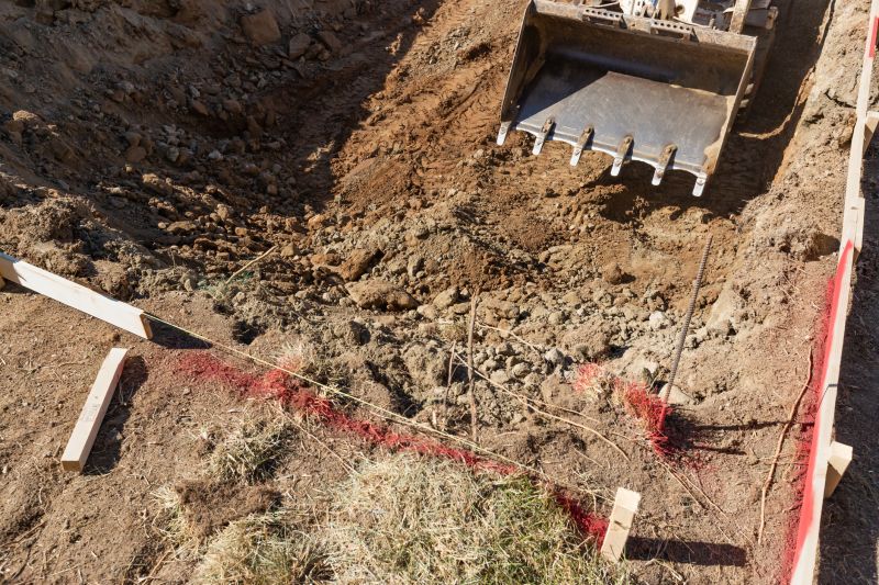 Ground Leveling in Houston, TX